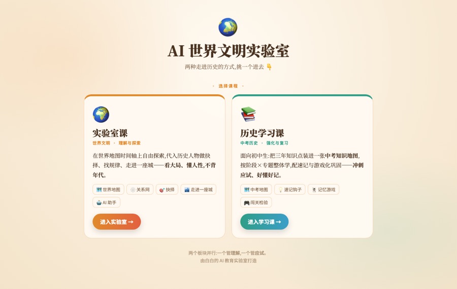 AI 世界文明实验室
